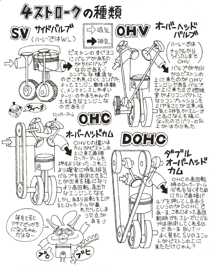 Images Of Ohv Japaneseclass Jp