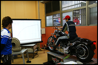 東京自動車大学校にご協力いただき、最新式ダイノマシンで出力特性と空燃費を測定。4速固定によるスロットル全開特性を分析した。