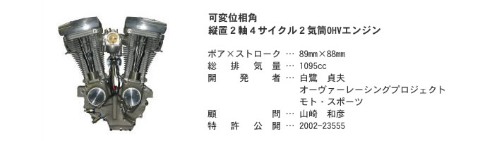 官能エンジンU-TWIN開発秘話の画像