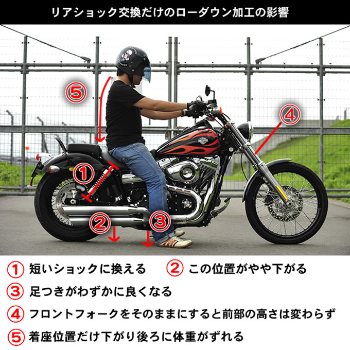 ハーレー スポーツスター XL リア サスペンション ダウンサス ...