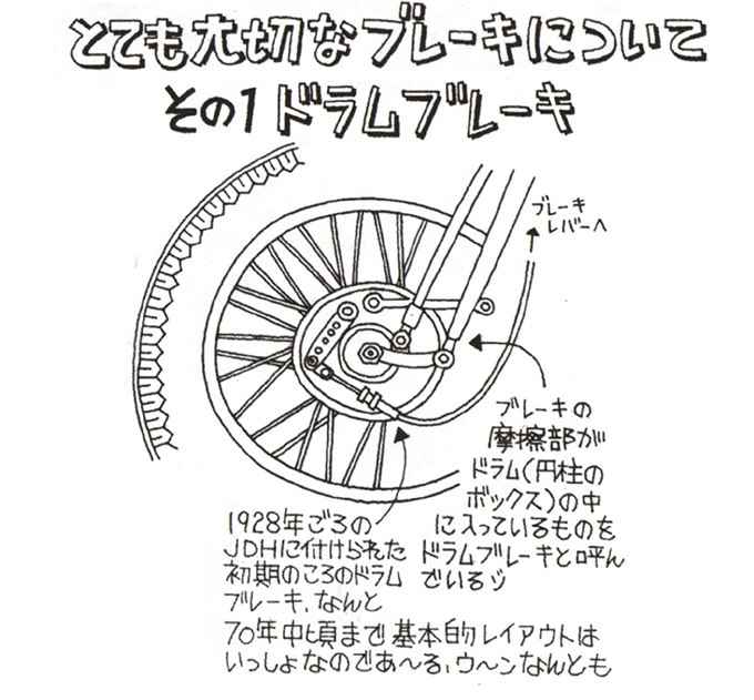 9時間目 ブレーキ・システムを知ろう。 ブタでもわかるハーレー