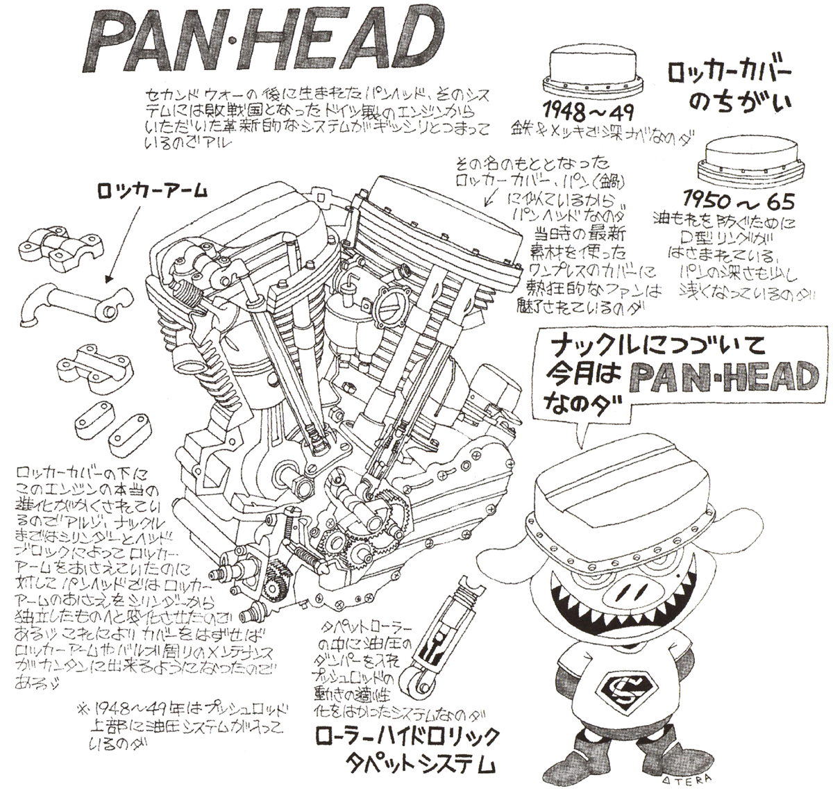 10500円 人気海外一番 最終値下げ ハイドラパネル パンヘッド PANHEAD