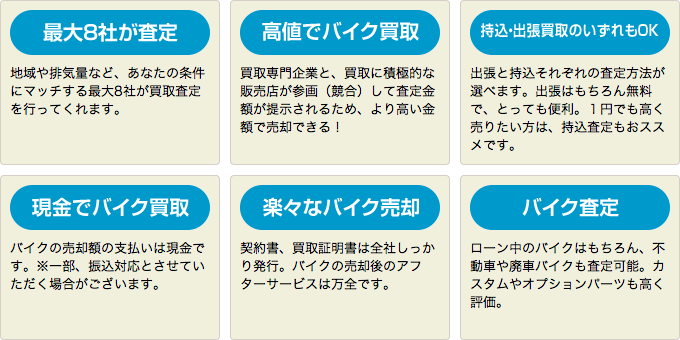 バイク買取査定の特徴