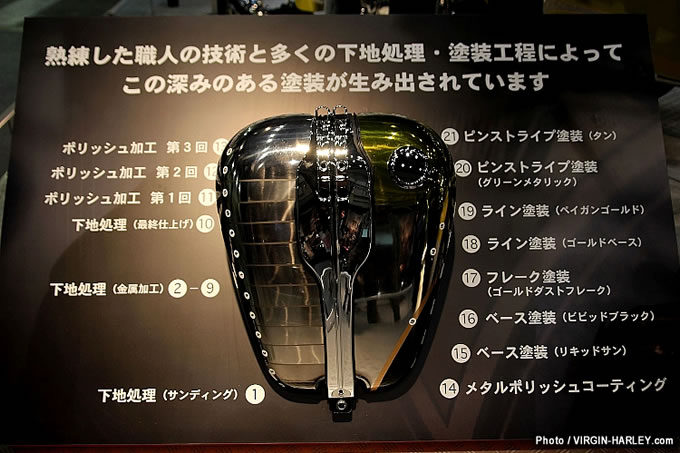 東京モーターサイクルショーハーレーダビッドソンブースの画像