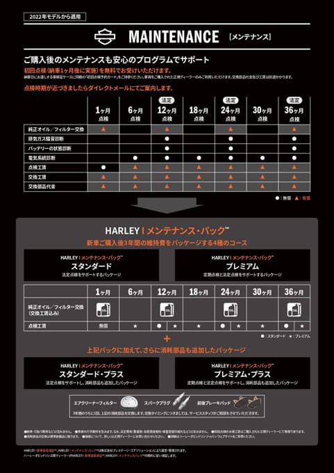 現役ナースの“うっふ~ん”ナイトスター★ライフ 【第五回|婚活よりメンテ。相棒の点検費用にはちゃんとお金をかけます!】 画像05